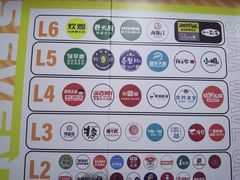 -7mall美食潮地标