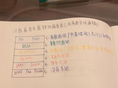 -南昌西站