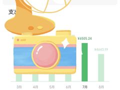 -懒人Club运动健身·运动康复·私教(三迪中心店)