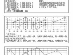-MusicLife音乐(浦东校区)