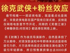 -万象影城(杭州万象城IMAX激光店)