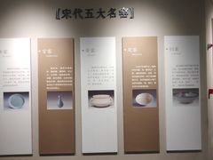 -宣城市博物馆