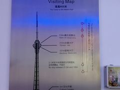 导游图-中央广播电视塔