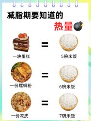 -Fundi张玉珊修身堂·indiba·BTL科技瘦身