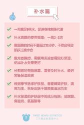-三只熊皮肤管理中心旗舰店