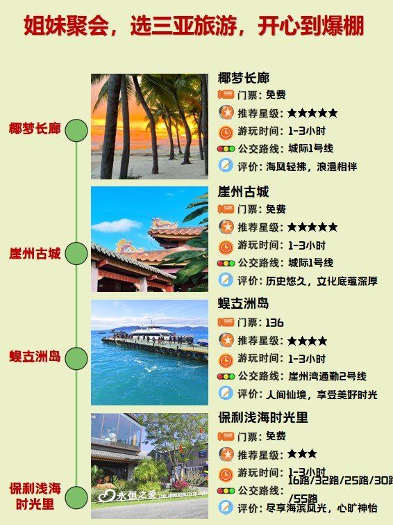 南湾猴岛旅行攻略