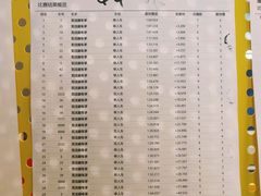 -赛卡联盟WSK卡丁车俱乐部