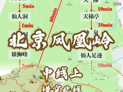 -北京凤凰岭