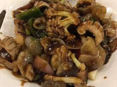 -旺达·福州菜(正大广场店)