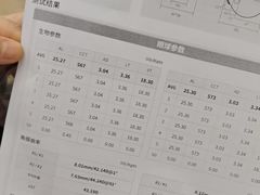 -美空眼镜·星趣控·新乐学·控优点合作店(周浦万达店)