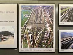 -中国铁道博物馆(正阳门馆)