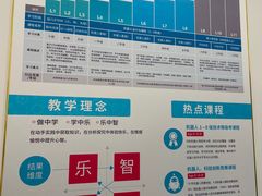 -森孚机器人编程·STEM积木·等级考试(虹口足球场中心)