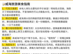 -幸福门