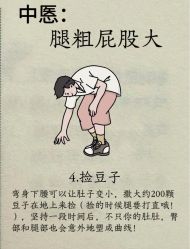 -Fundi张玉珊修身堂·indiba·BTL科技瘦身