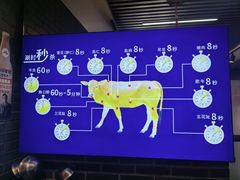 -最牛喜事潮汕鲜牛肉火锅(和平里店)