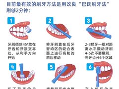 -茂菊口腔连锁(浦东南路店)