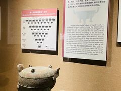 -洛阳周王城天子驾六博物馆