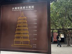 -大慈恩寺(大雁塔)