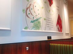 -萨莉亚意式餐厅(万嘉商业广场店)