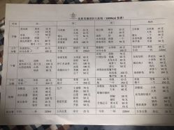 -美德因妇儿医院