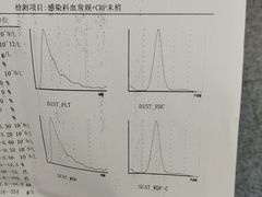 -天津市第三中心医院