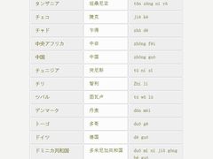 -学习谷日语培训日本留学·多语种外语教学(西单宣武分部)