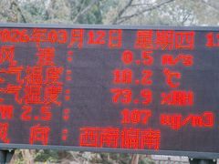 -房湖公园