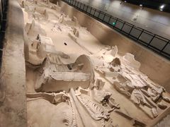 -洛阳周王城天子驾六博物馆