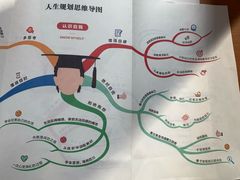 -西西弗书店&矢量咖啡(来福士广场店)