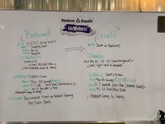 -CrossFit MeWellness