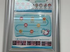 -圣贝口腔(海淀店)