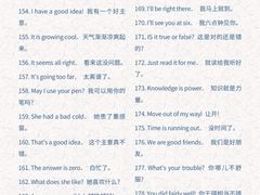 -EF教育成人英语(望京中心)