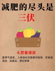 -Fundi张玉珊修身堂·indiba·BTL科技瘦身