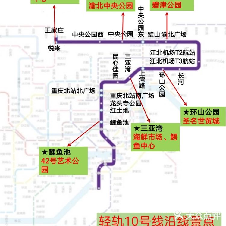 2021重庆轻轨沿线景点💕 保证不迷路‼️ 