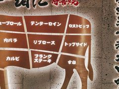 -一绪に寿喜烧(虹悦城店)