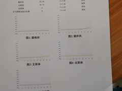 -瑞派雷欧宠物医院·24h夜诊·心脏骨科牙科·全科重症转诊中心(无影山店)