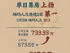 -英皇电影城(英皇集团中心IMAX店)
