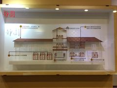 -静园(和平区)