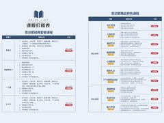 -思训家演讲口才培训(上城校区)