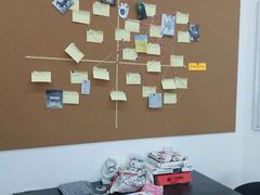 -新东方斯芬克艺术留学作品集培训(郑州校区)