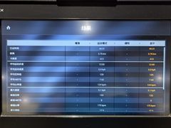 -FLARE STAR FITNESS(复地活力城店)