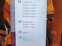 -芭菲盛宴·环球美食(锦城万达广场店)