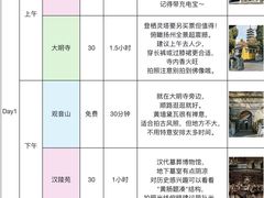 -陈记菜馆·非遗淮扬菜(东关街教场店)