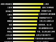 -蜀大侠火锅(春熙路店)