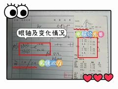 -星视野儿童近视弱视视力训练中心(富荟店)