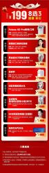 -佛山曙光金子医学美容医院