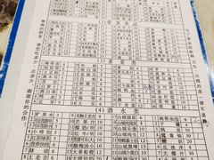 -朱氏胖子烂火锅(洪崖洞店)