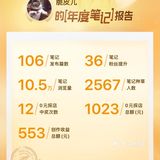 2024年总结｜我推荐的好去处