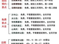 -日照灯塔风景区