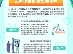 -深圳佑诺口腔门诊部